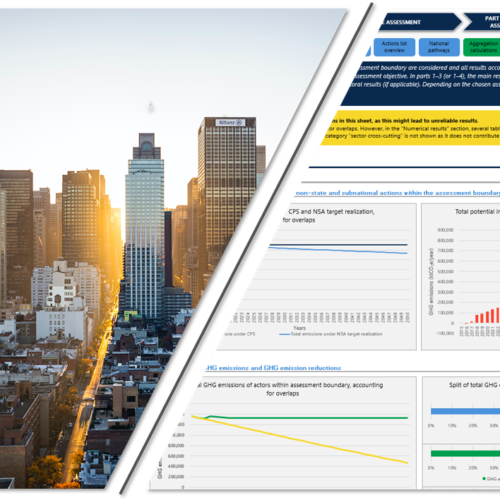 Enhancing national climate ambition through city and business climate change targets: a whole-of-society approach